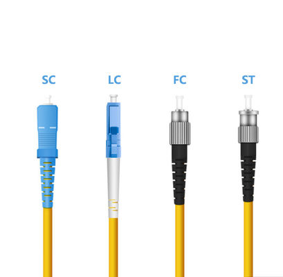 satın al Ağ wifi HXCOWO SC/FC/LC/ST/MTRJ/MU/DIN UPC APC Connector Fiber Optic Patch Cord Çevrimiçi üretim